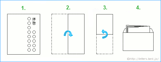 洋封筒（縦書き）の折り方